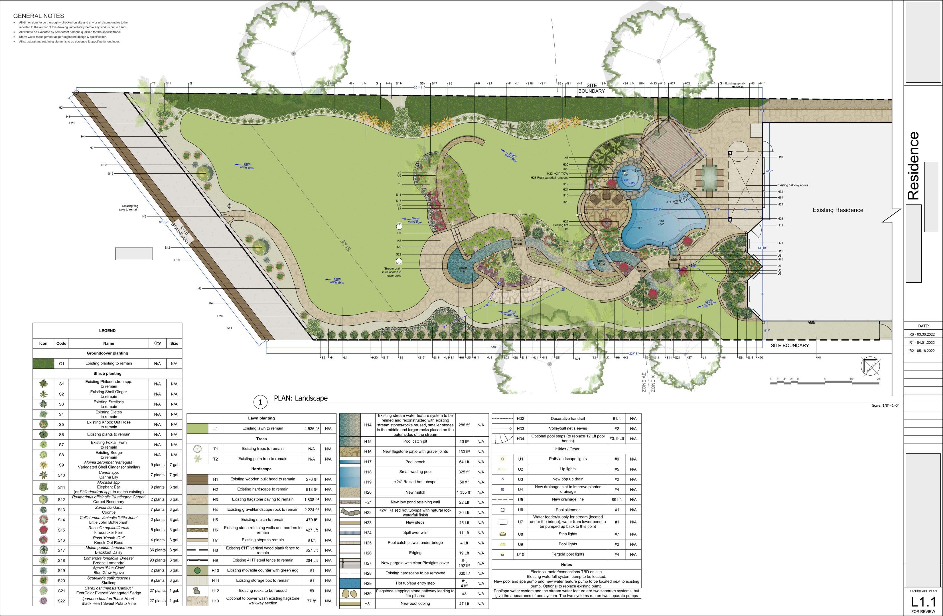 Seas of Green | Design and Drafting for Landscape Professionals
