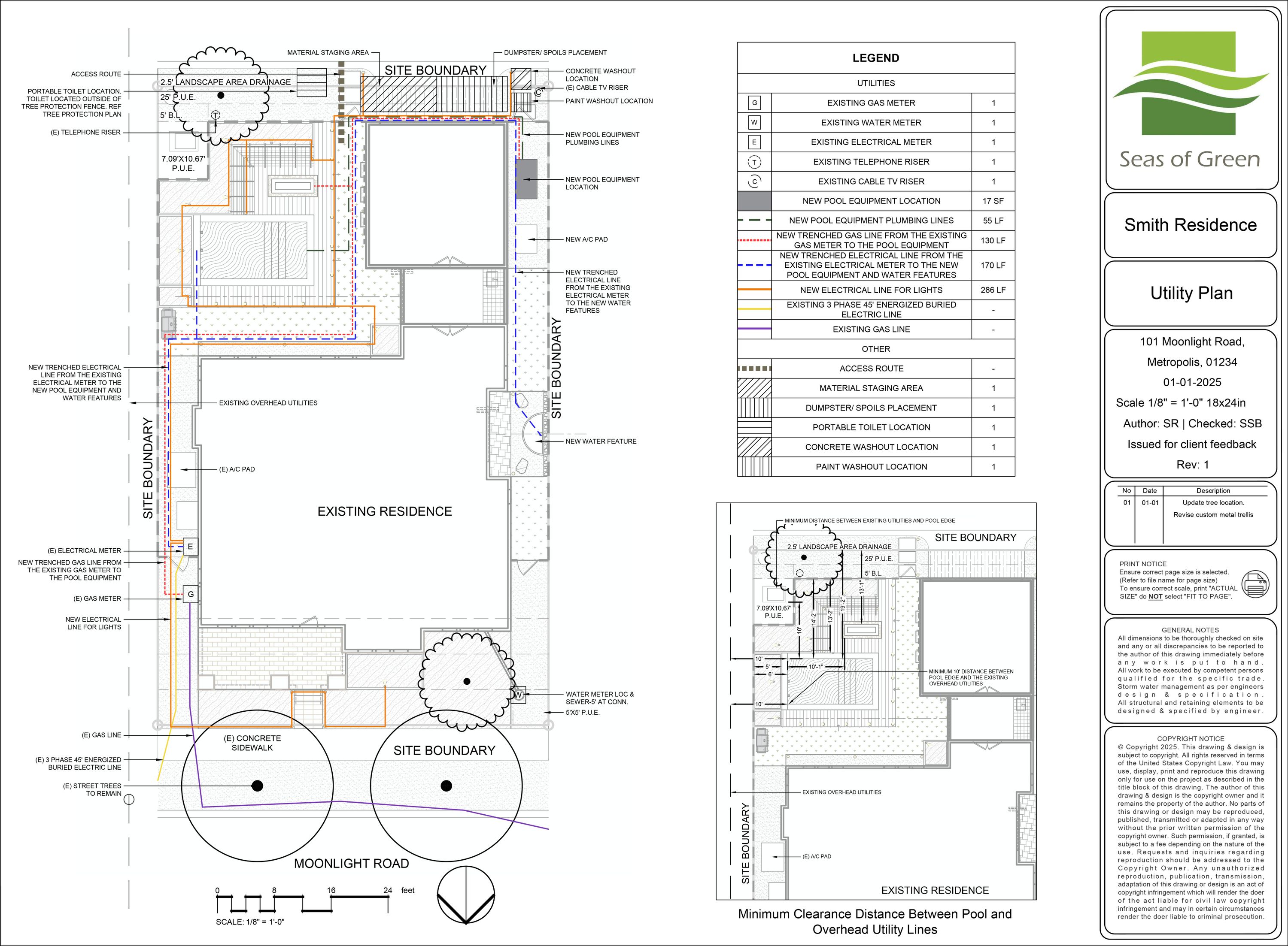 HOA Permit Approvals | Seas of Green
