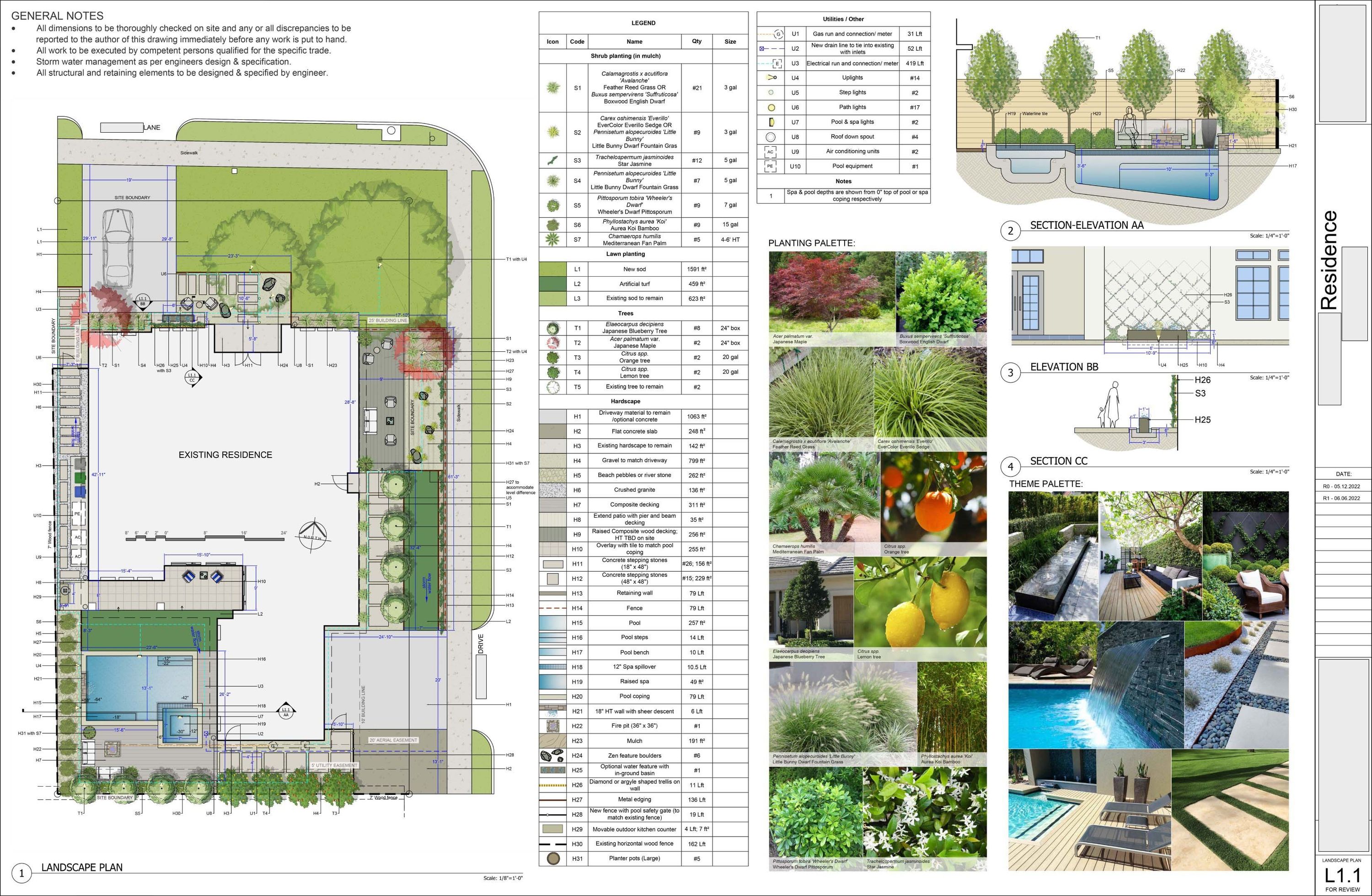 Seas of Green | Design and Drafting for Landscape Professionals
