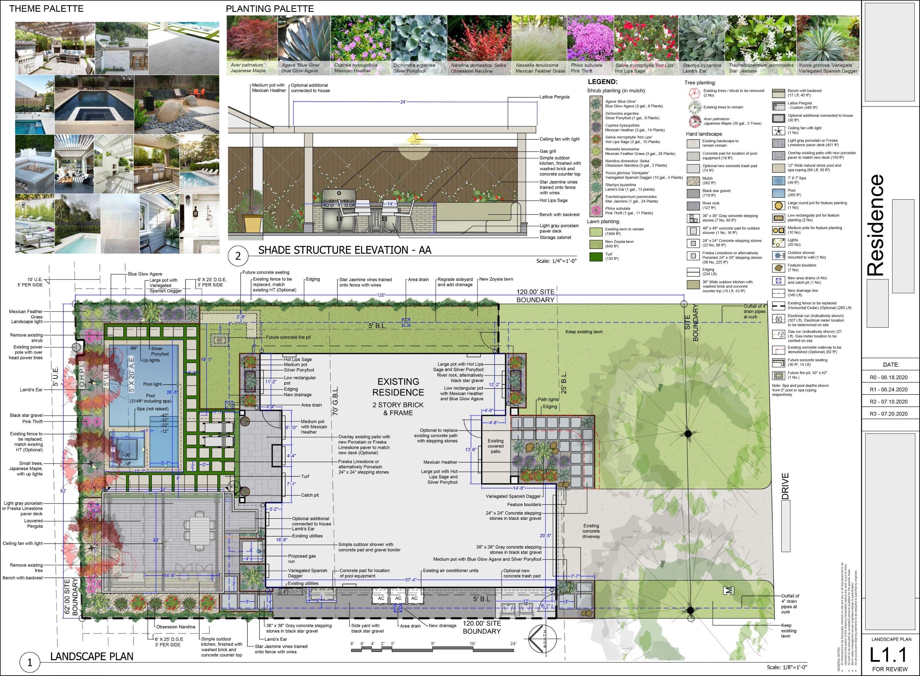 Seas of Green | Design and Drafting for Landscape Professionals